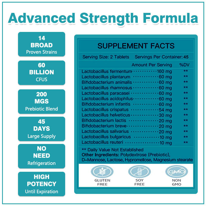 کپسول‌های پروبیوتیک مردانه، نفخ و گاز را برای محصول سلامتی کاهش می‌دهد
