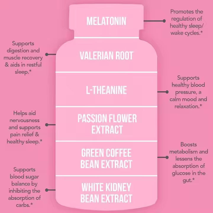 کپسول چربی سوز شبانه با عصاره لوبیا سفید کلیوی، افزایش دهنده متابولیسم، حمایتی برای ریکاوری عضلات بانوان (برند شخصی/سفارشی)